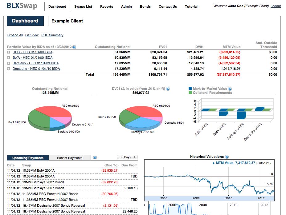 BLXSwap Screenshot- Dashboard