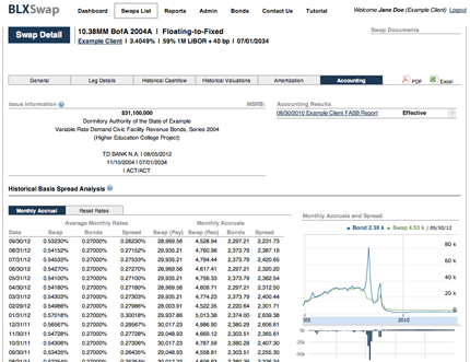 BLXSwap Screenshot- Accounting